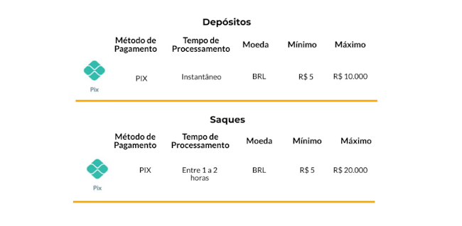 bono de bienvenida betfair