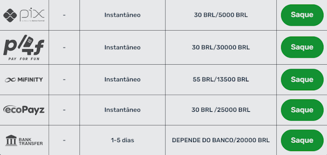 clarobet